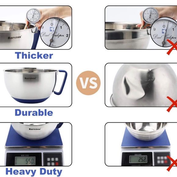 Mixing bowls pour spout with lid and silicone handle - Picture 5 of 5